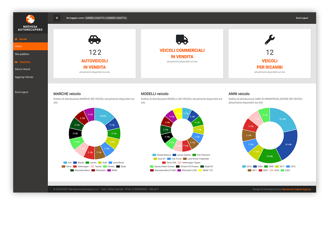 Realizzazione software - pagina gestionale - per Nervesa Autorecupero - Neroavorio (Padova)